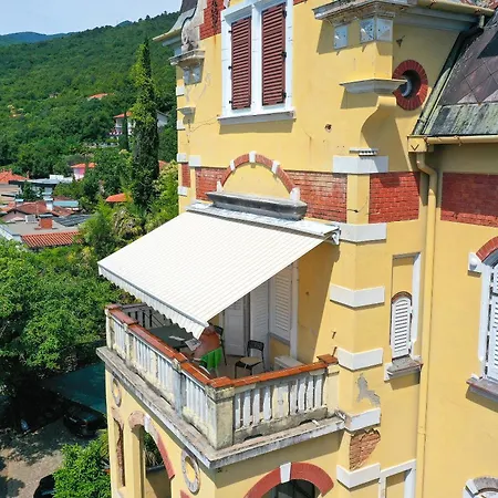 Splendid View Apartmán *