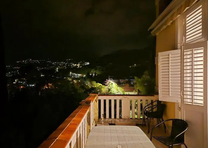Splendid View *
