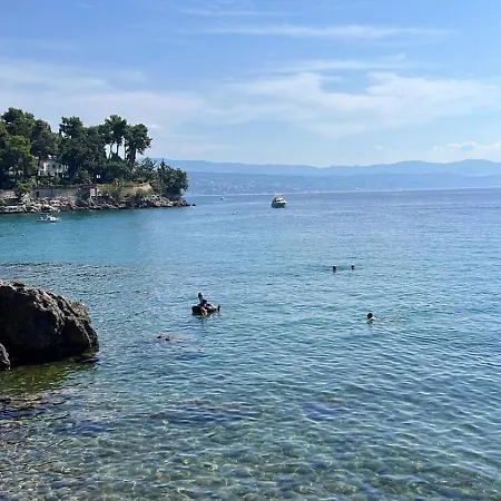 アパート Splendid View