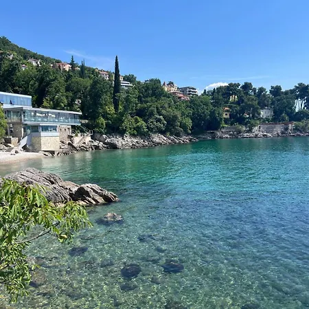 アパート Splendid View